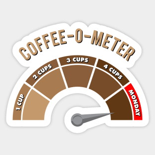 Coffee-o-meter (monday) Sticker